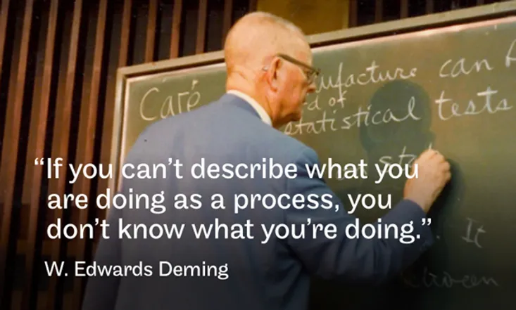 W. Edwards Deming